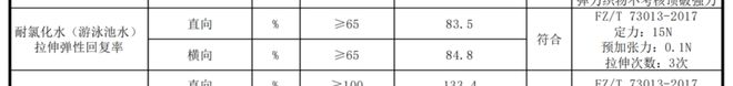 开云安全又防晒的儿童泳衣来啦低至 39 元！(图9)