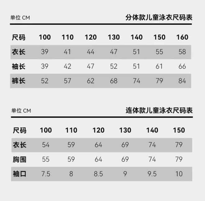 开云安全又防晒的儿童泳衣来啦低至 39 元！(图13)