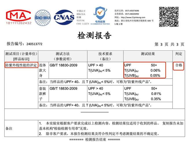 开云安全又防晒的儿童泳衣来啦低至 39 元！(图18)