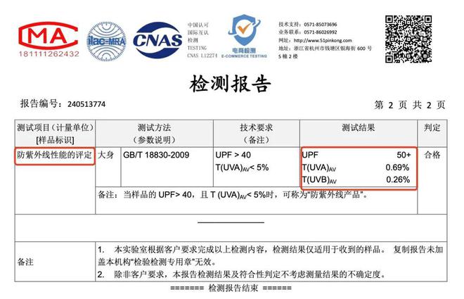 开云安全又防晒的儿童泳衣来啦低至 39 元！(图24)