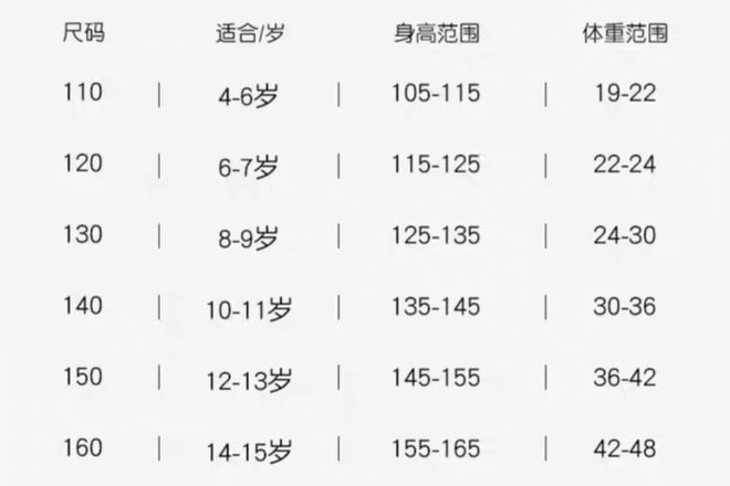开云安全又防晒的儿童泳衣来啦低至 39 元！(图43)