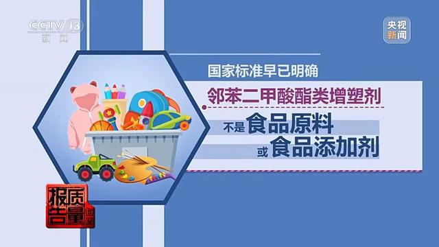 央视曝光孩子使用这些体育用品有风险！(图5)