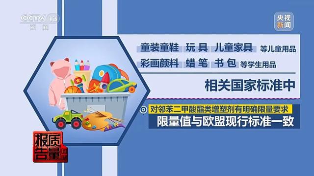 央视曝光孩子使用这些体育用品有风险！(图6)