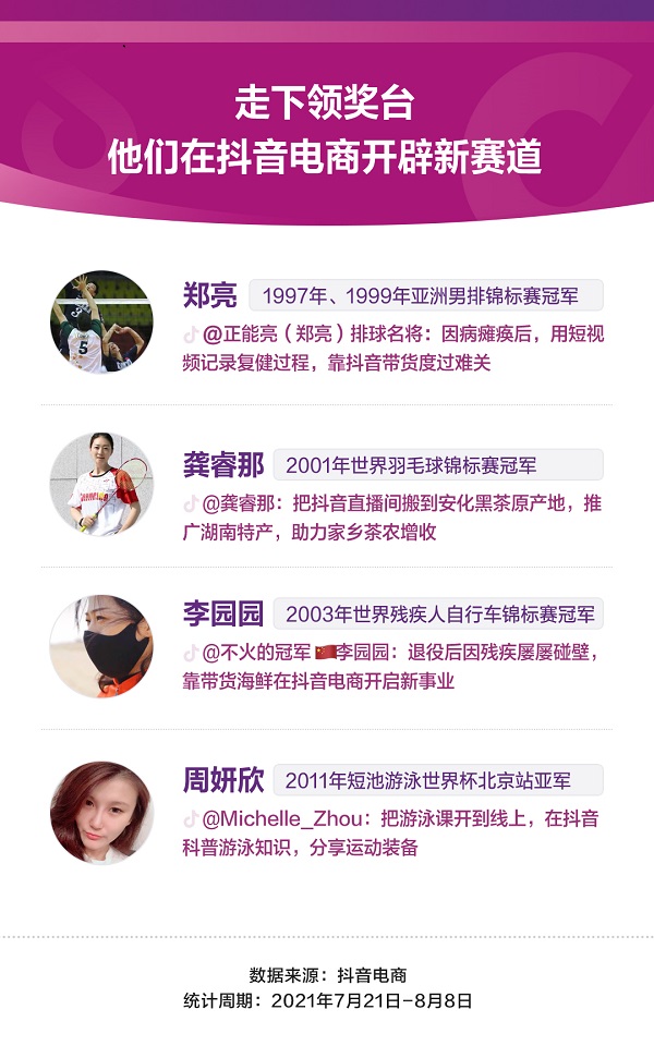 “奥运热”带动体育用品消费潮 婴儿游kaiyun官网泳纸尿裤跻身爆款(图2)