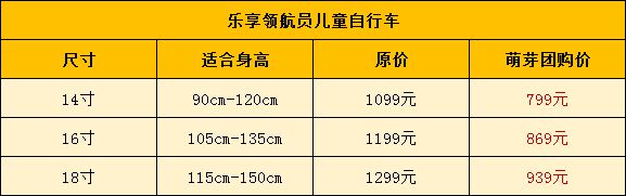 娃一定没玩过这些体育用品室内户外皆适用春季带孩子去踏青吧！kaiyun官网(图58)