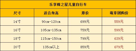 娃一定没玩过这些体育用品室内户外皆适用春季带孩子去踏青吧！kaiyun官网(图62)